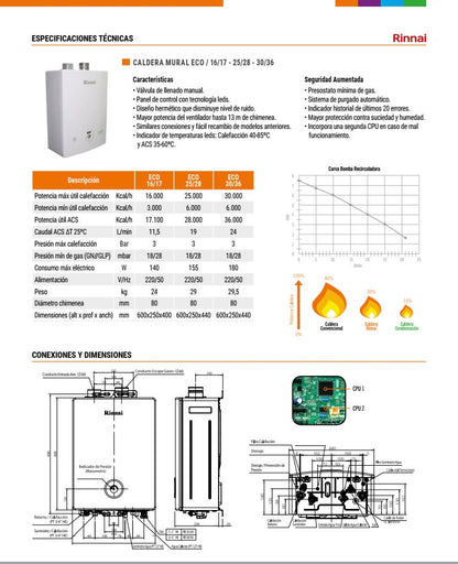 TWO WILD NUMBER STACK WITH MATCHING HELIUM BALLOONS